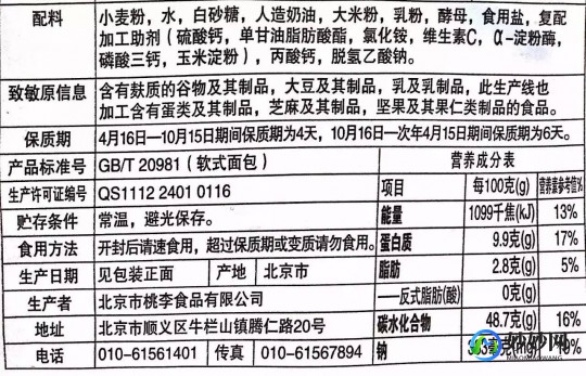 是什么,成分有哪些