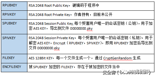 斥候报告-敌对土著,斥候报告-敌对土著,斥候报告,揭秘敌对土著战略