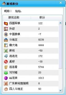 qq2d桌球,qq游戏2d桌球刷分器,QQ游戏2D桌球刷分神器,轻松提升游戏等
