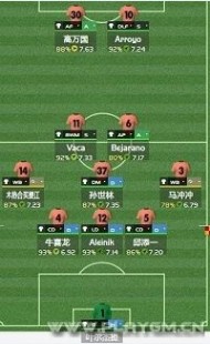 fm2012角球,fm2012神阵,012神阵揭秘,打造无敌战术,征服足球世界!