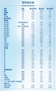 欧盟配方奶粉怎么样欧洲奶粉怎么样