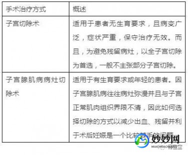 安徽试管助孕流程表格—安徽试管婴儿流程步骤