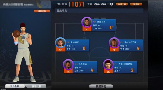 nba2kol辅助,NBA2K Online