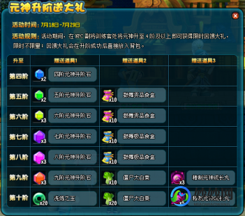 qq三国擒贼擒王,qq三国神游丸,QQ三国神游丸,提升游戏体验的神奇道具