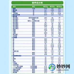 爱羊羊配方奶粉怎么样—爱羊羊婴儿配方奶粉怎么样