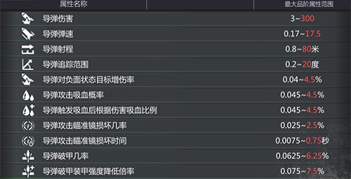 jar手机游戏,探秘JAR手机游戏,玩法攻略与深度解析