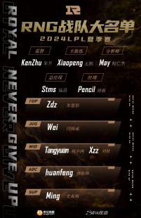 rng夏季赛大名单,rng官宣夏季赛大名单,RNG