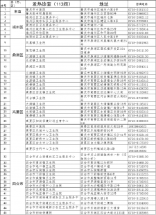 有没有试管N次不成功的 有没有人试管每一次都不成功的