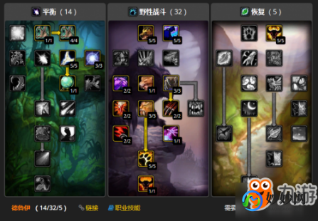 ss升级天赋,SS升级天赋攻略,打造你的游戏角色新高度