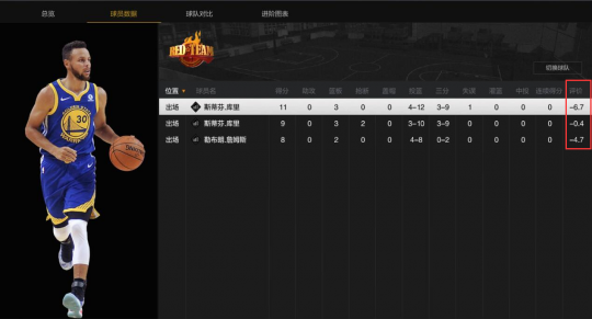 nba2k online攻略,nba2kol手柄,NBA2K Online手柄操作全攻略,带你玩转篮球世