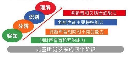 海外单身试管机构排名,国内未婚做试管机构排名前十