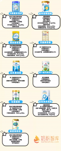 北京圣元奶粉测评怎么样-圣元法兰贝儿奶粉怎么样