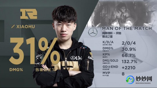 uzi去omg,uzi去omg,Uzi