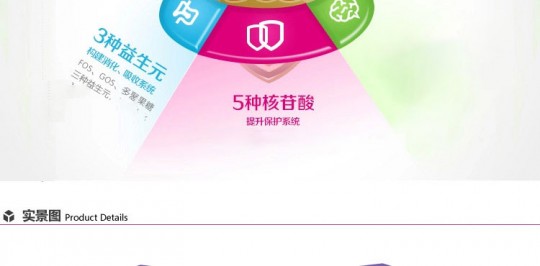 优博奶粉1段808g怎么样、优博奶粉1段808g