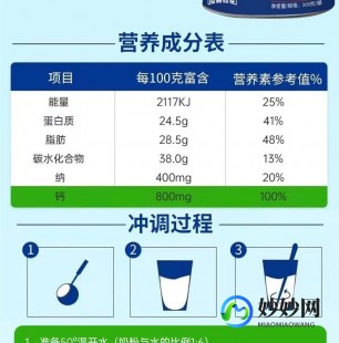 羊奶粉添加标准是多少克羊奶粉摄入量应该是多少
