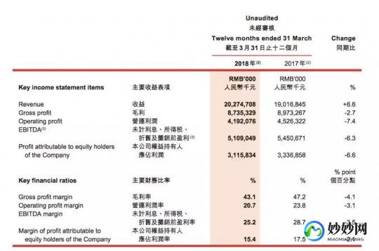 开奶粉店怎么样拿货呢开奶粉店怎么样
