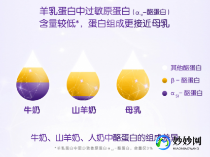 pluxe羊奶粉怎么样petag羊奶粉怎么样