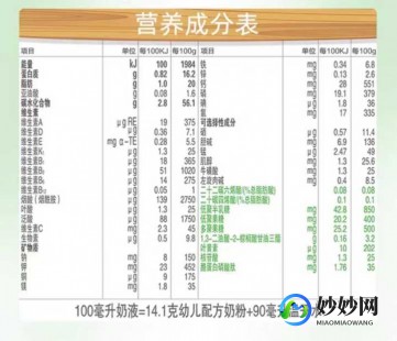 至臻a2奶粉有喝的吗怎么样-喝至臻a2奶粉的宝宝多吗