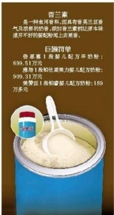 奶粉含香兰素口感怎么样;奶粉里香兰素怎么辨别