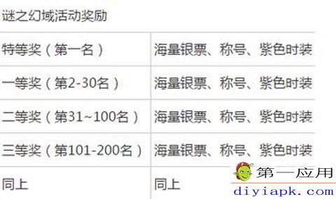 刷钻教程,手机刷钻代码,手游刷钻秘籍,掌握这些技巧,轻松获取游戏内
