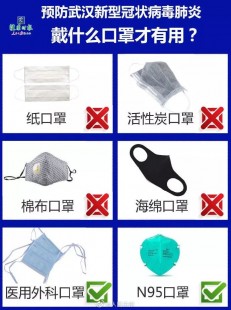 佩戴外科口罩白色一定要朝里吗,佩戴外科口罩白色一定要朝里吗,外科口罩