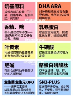 婴儿奶粉测评怎么写好呢—新生儿奶粉怎么测评