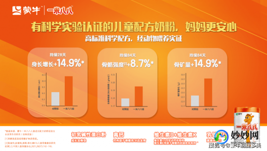蒙牛1米88奶粉怎么样(蒙牛1米88奶粉真实怎么样)