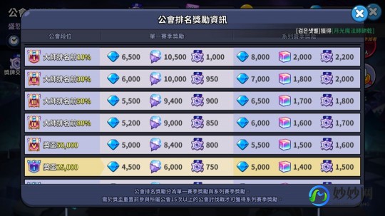 刷钻非梦,手游玩家必看,轻松获取钻石的秘诀,免费刷钻不再是梦!