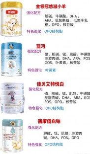 喝蓝河羊奶粉怎么样啊_蓝河羊奶粉怎么样