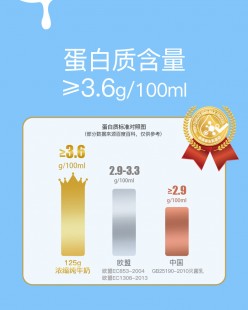 新疆天润奶粉测评怎么样;新疆天润奶粉测评