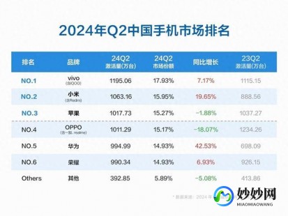 什么手机安全软件好,手机安全软件排行,2024年手机安全软件排行及手游安全玩法