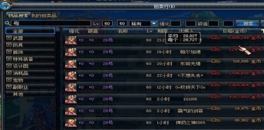 dnf穿戴辅助装备的资格,DNF手游,如何获取与穿戴辅助装备资格全攻略
