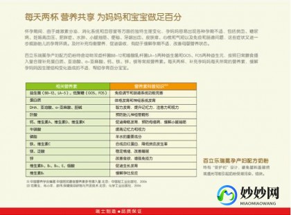 百立孕妇奶粉怎么样-百立乐孕妇奶粉怎么样