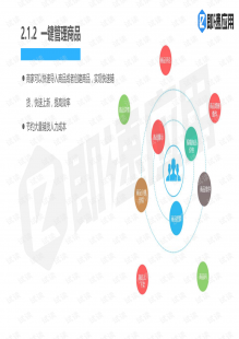 小蜜吃奶粉教程图片大全—小蜜吃全脂奶粉