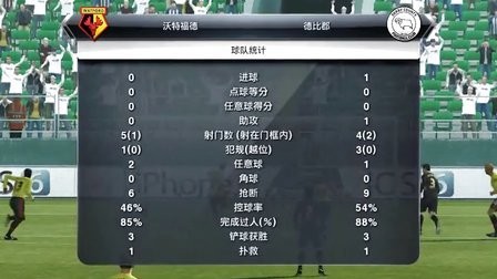 实况2013补丁,pes2013转会补丁,PES2013转会补丁,打造你的梦幻球队