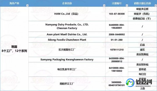 滋乐奶粉怎么样价格 滋乐奶粉怎么样