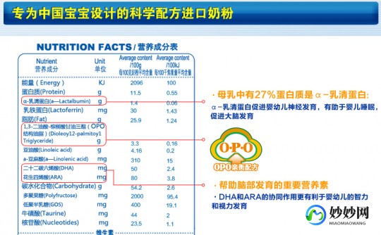 倍儿贝瑞奶粉怎么样、培儿贝瑞奶粉怎么样