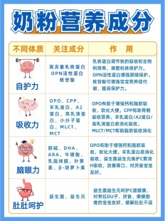 奶粉团怎么样提高情商奶粉怎么添加成分提高免疫力
