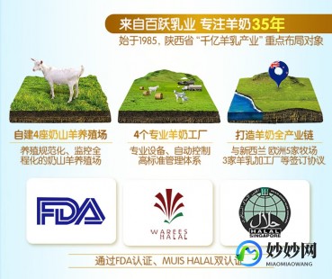 百跃御博士羊奶粉怎么样,百跃御宝羊奶粉怎么样