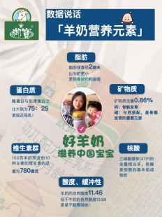 羊奶粉是否含有钙元素呢;羊奶粉中含有硒元素吗