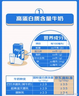 怎么样选择真假牛奶粉呢,怎样选择牛奶的真假