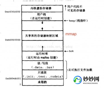 ppc游戏下载,PPC游戏,探索无限乐趣的虚拟世界