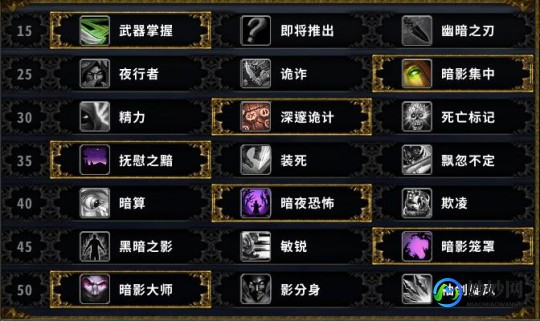战斗贼,魔兽世界,战斗贼天赋详解与加点指南
