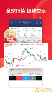 国泰君安大智慧5下载,国泰君安大智慧5.0,股市投资的得力助手