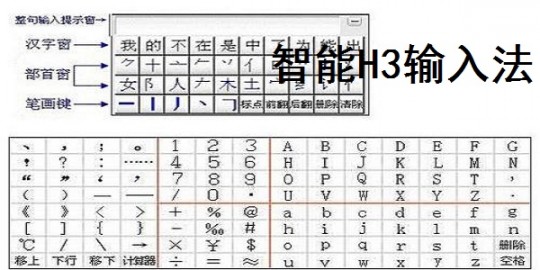 智能h3输入法,智能H3输入法8.0助力手游体验,玩转游戏世界