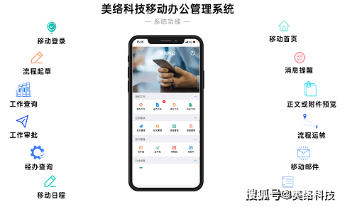 手机移动oa,手机移动OA,高效决策,轻松玩转手游办公两不误