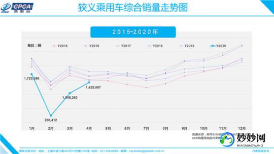 哇嘎画时代,vagaa哇嘎画时代v2.6.4.3,Vagaa哇嘎画时代v2.6.4.3手游深