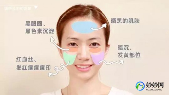 我们身体的哪个部位不会轻易被晒黑,我们身体的哪个部位不会轻易被晒黑,揭秘,身体这一神秘部位