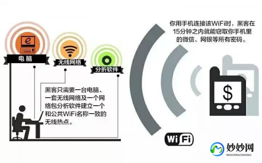 欧洲VODAFONEWI喷浆,欧洲Vodafone WiFi