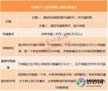 江苏网上订货,江苏网上订货攻略,轻松掌握网上订烟新姿势